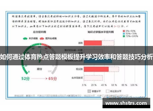 如何通过体育热点答题模板提升学习效率和答题技巧分析